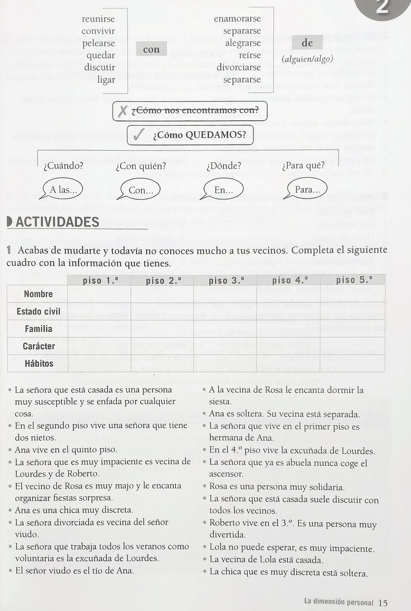 Vocabulario ELE B2