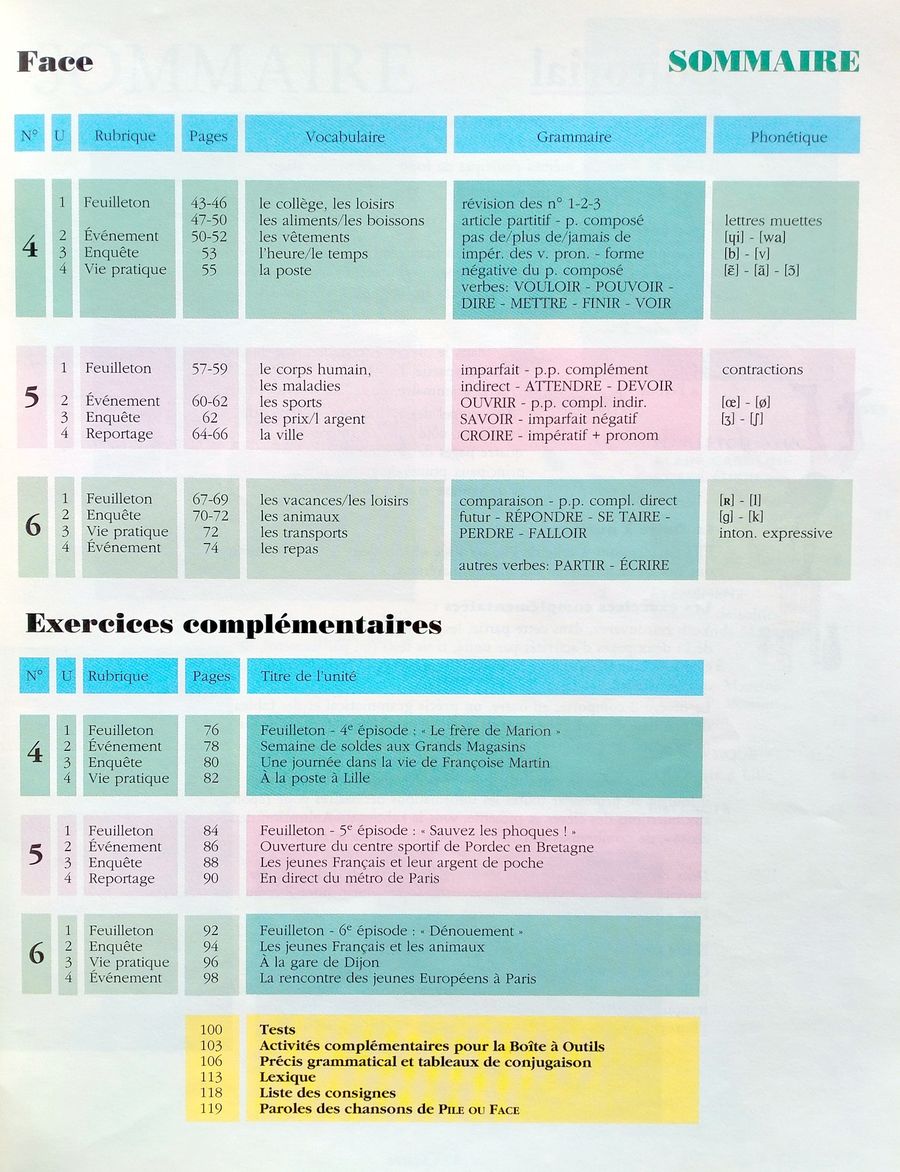 Pile ou Face 2 Livre