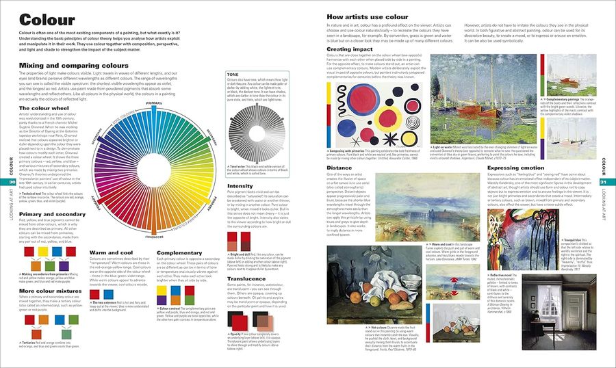 Art The Definitive Visual Guide