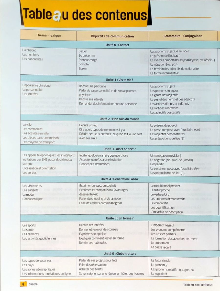 Soda 1 Livre de l'eleve + DVD-ROM