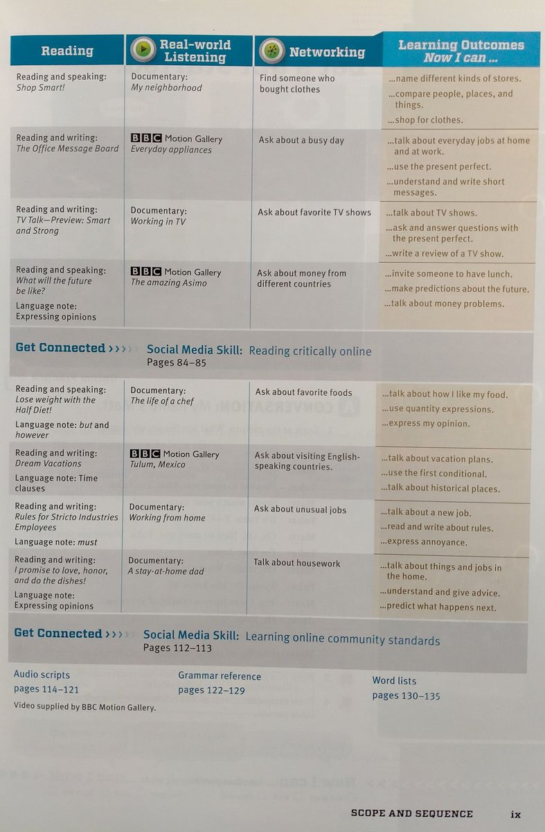 Network 2 Student Book with Online Practice