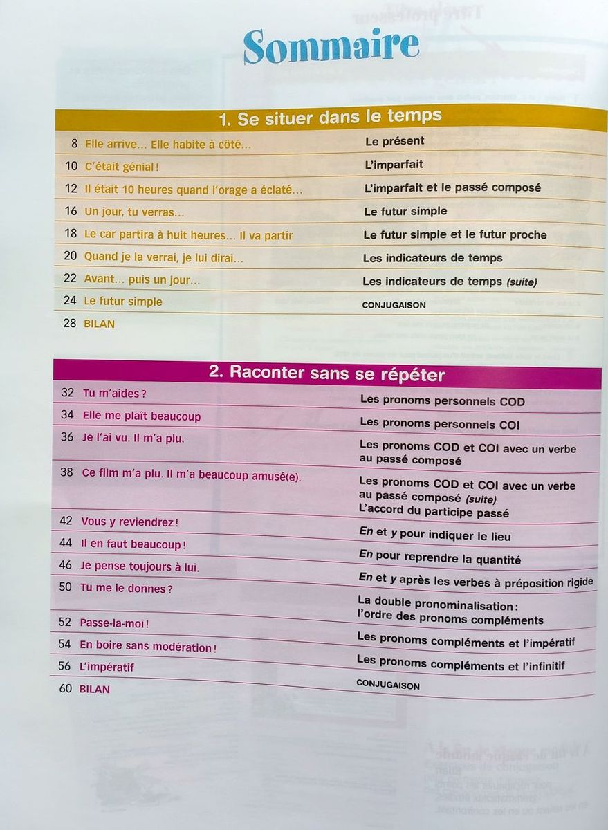 Grammaire progressive du francais pour les adolescents Intermediaire Livre + Corriges