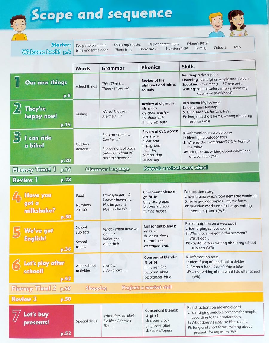 Family and Friends (2nd edition) 2 Class Book