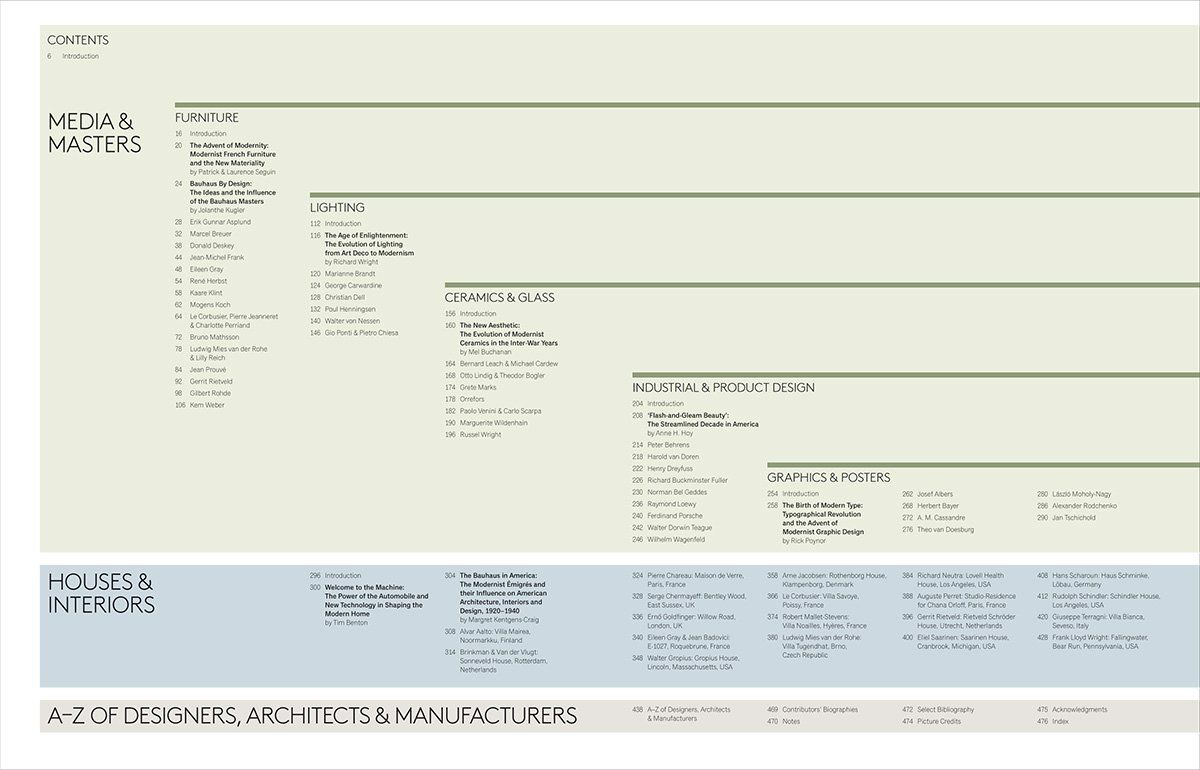 Modernist Design Complete