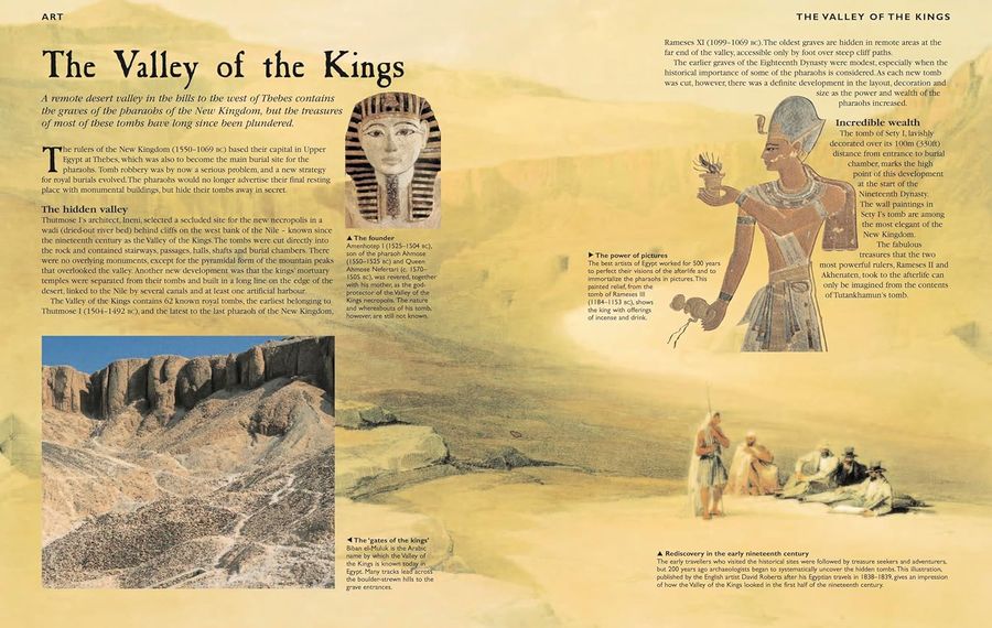 The Encyclopedia of Ancient Egypt