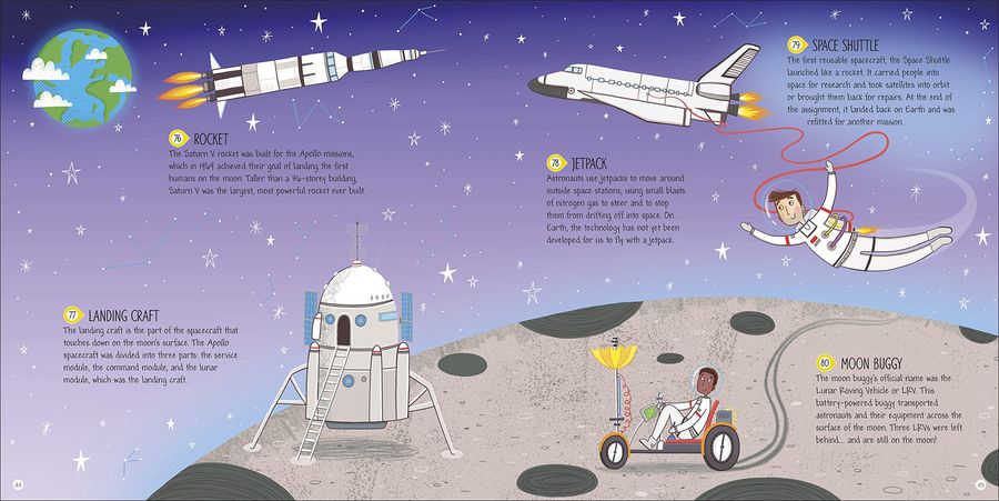 Around The World in 80 Ways The Fabulous Inventions that get us From Here to There