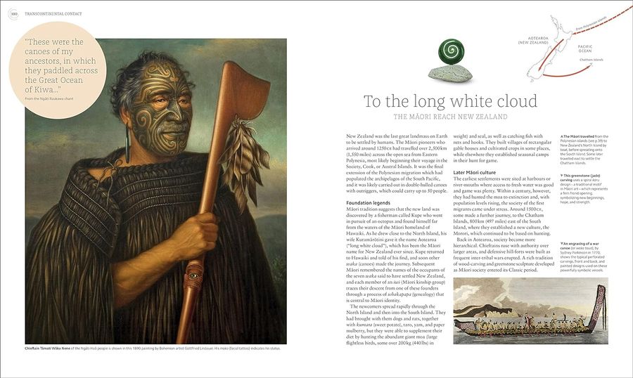 Migrations A History of Where We All Come From