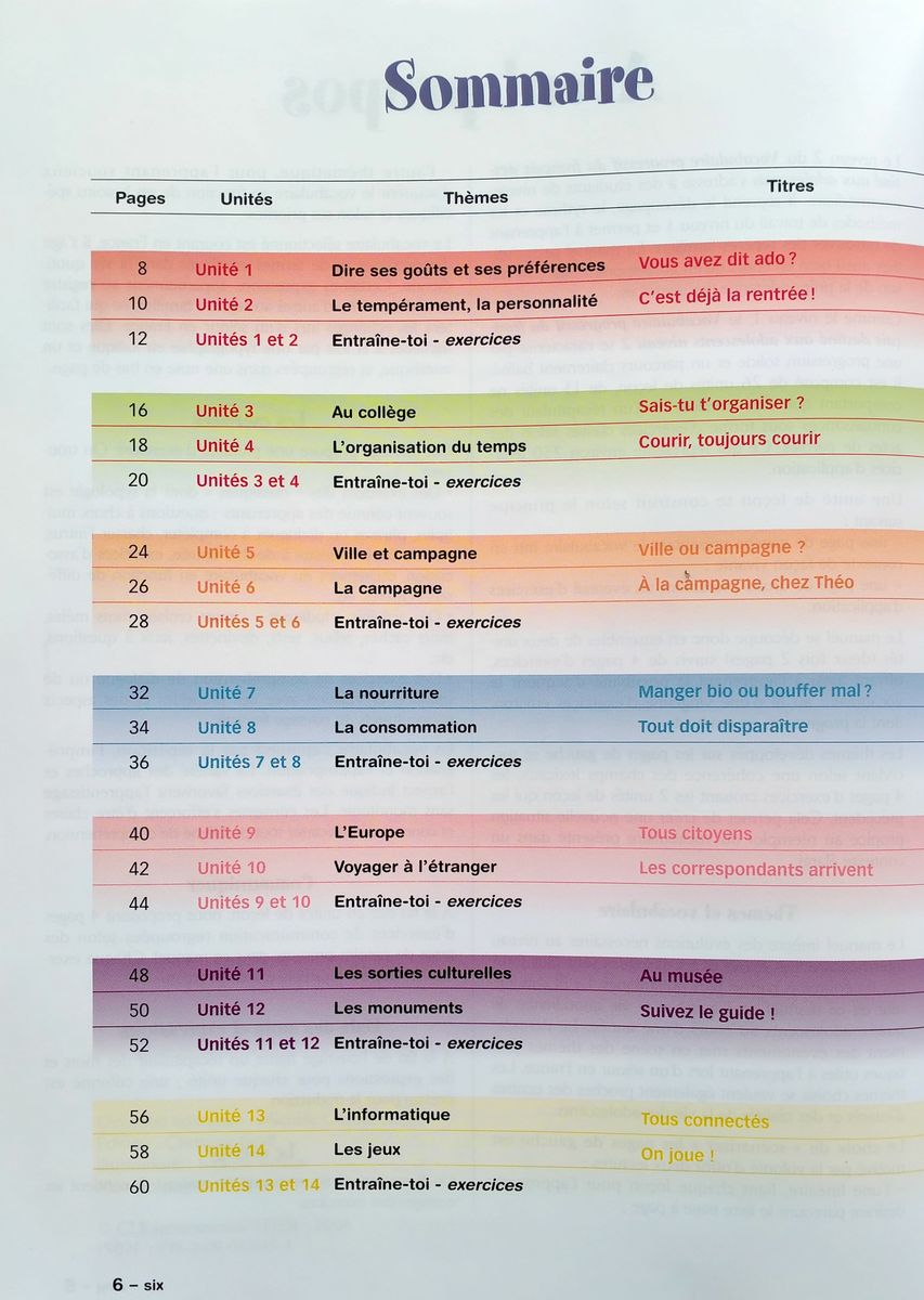 Vocabulaire Progressif du Francais pour les Adolescents Intermediaire Livre