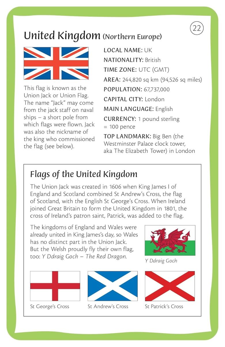 Spotter's Cards Flags of the World