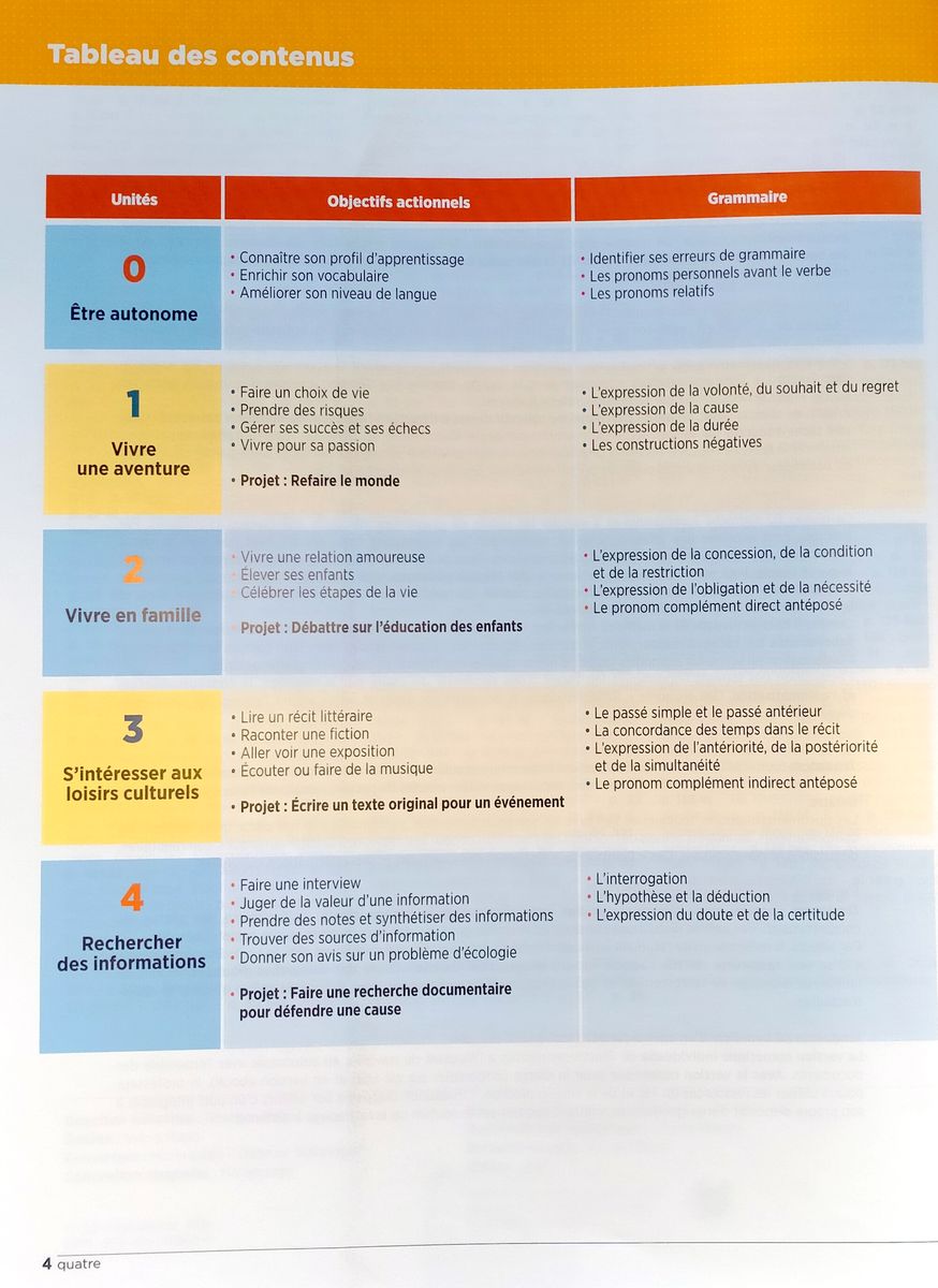 Tendances B2 Livre de l'eleve + Version numerique