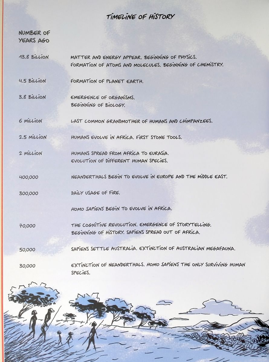 Sapiens A Graphic History 1 The Birth of Humankind