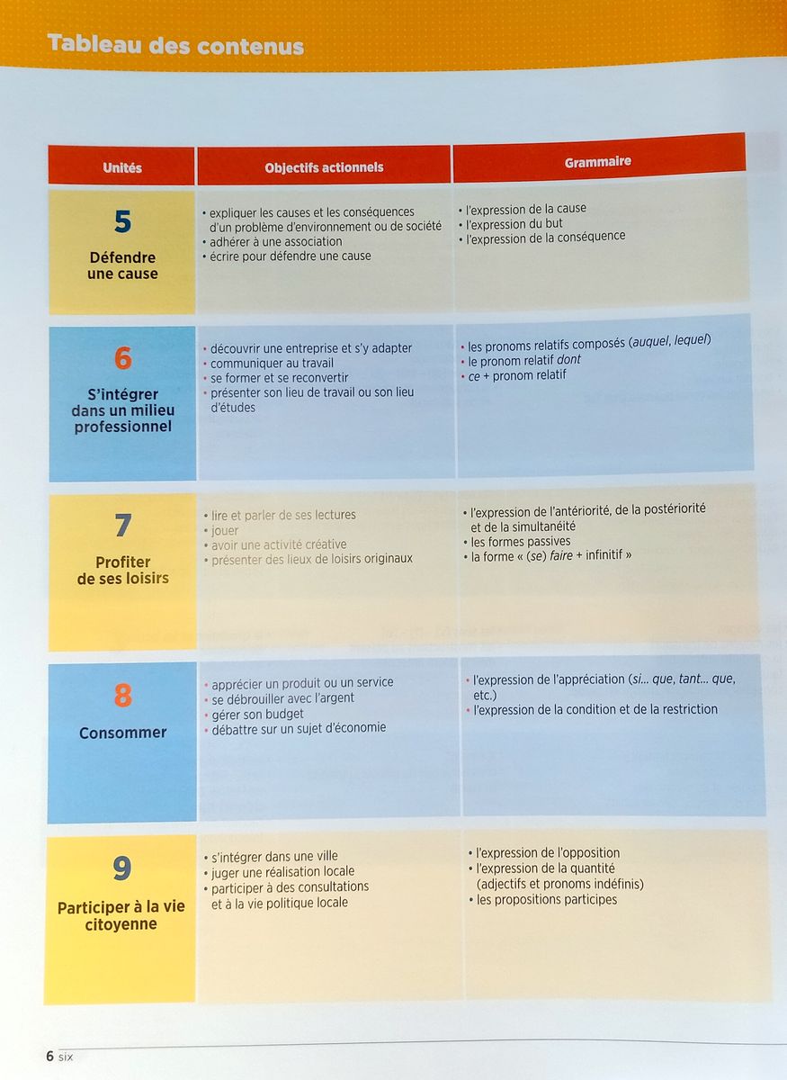 Tendances B1 Livre de l'eleve + Version numerique