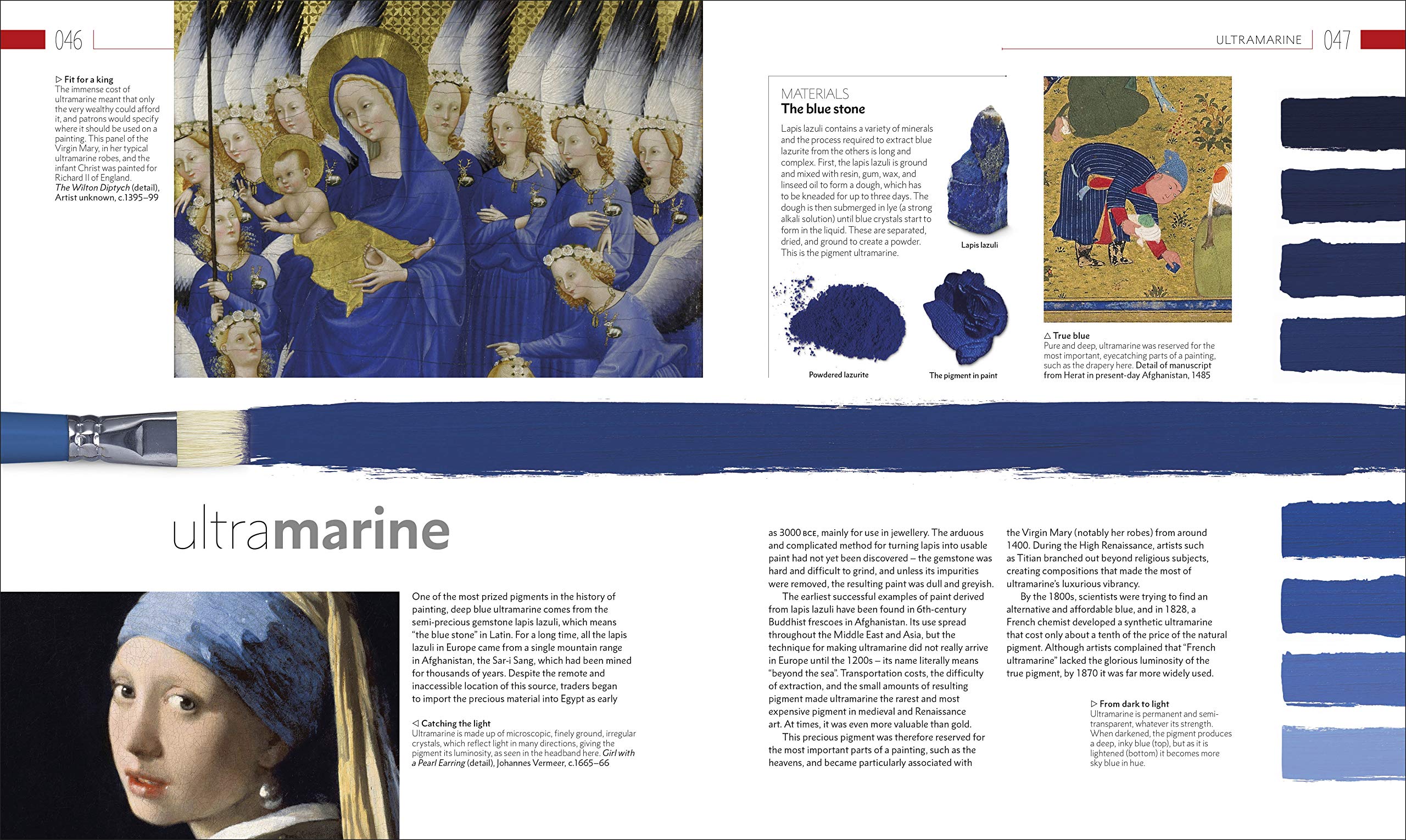 The Story of Painting How Art Was Made