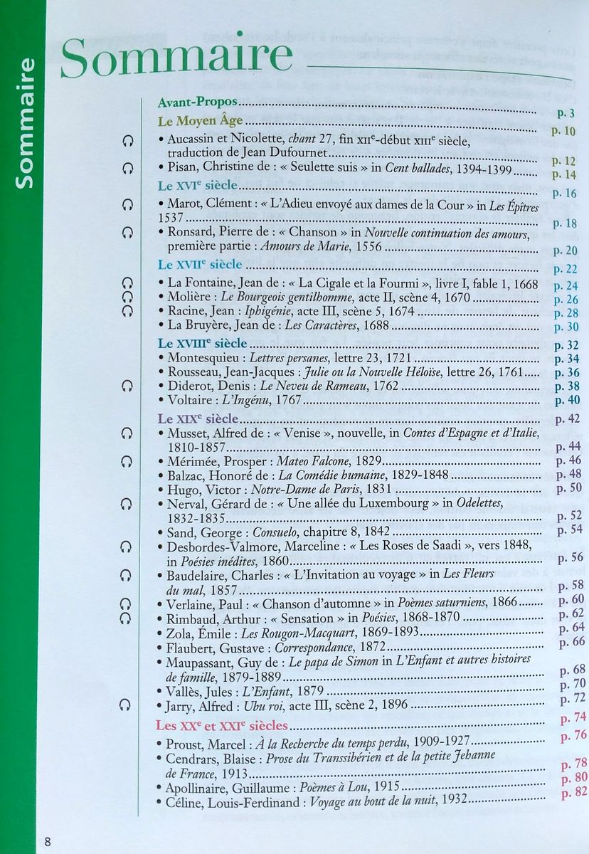 Litterature Progressive du Francais 2eme edition Debutant A1-A2 Livre + CD