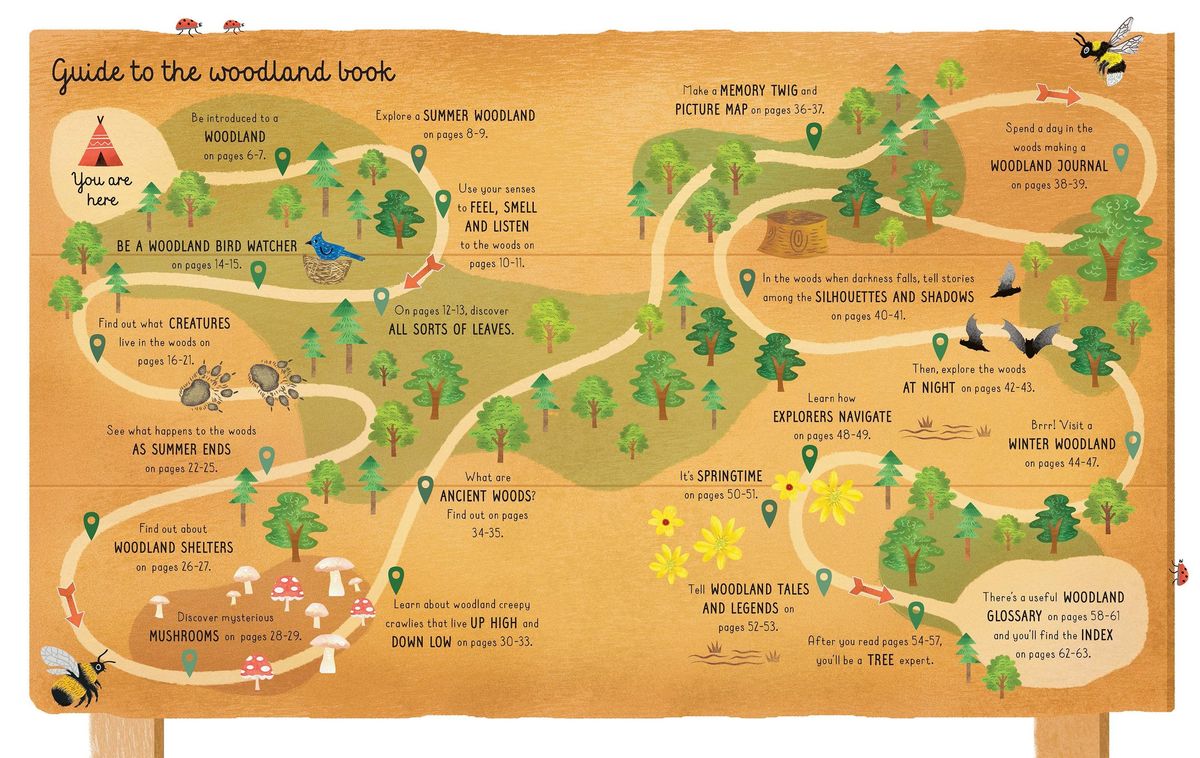 The Woodland Book