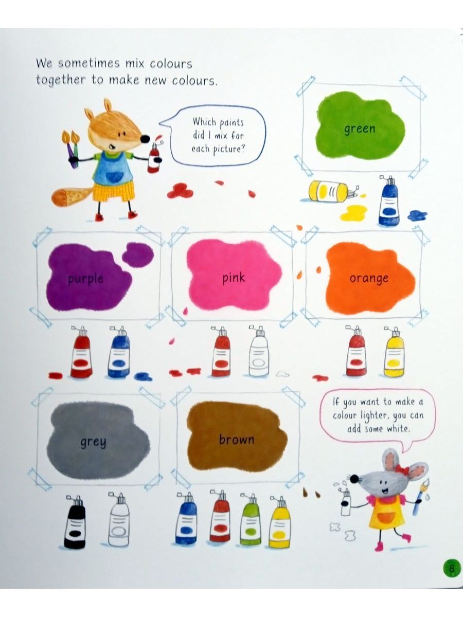 All You Need to Know Before You Start School