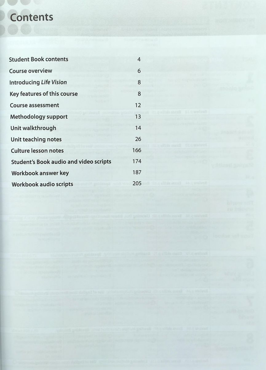 Life Vision  Pre-Intermediate Teacher's Guide with Digital Pack