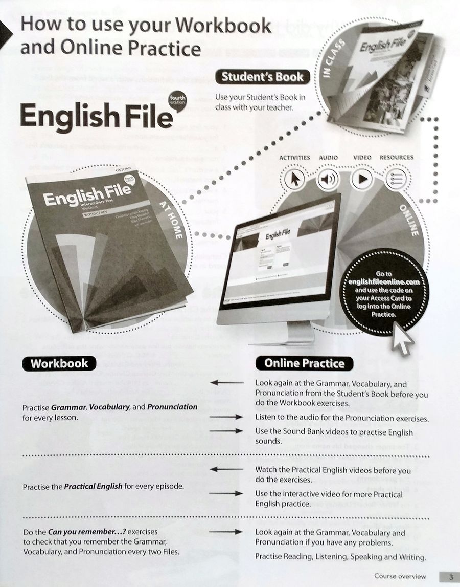 English File (4th edition) Intermediate Plus Workbook with key