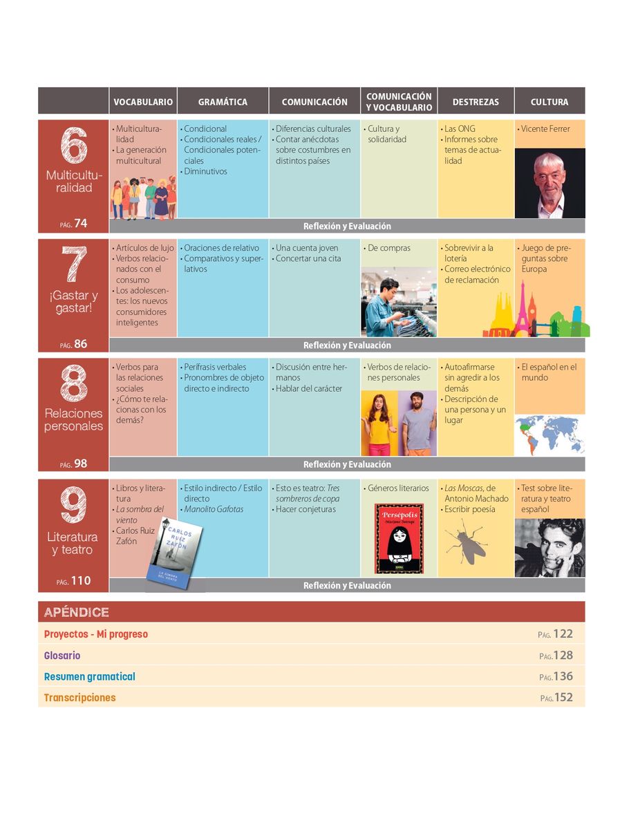 Companeros 4 B1.2 Libro del alumno + licencia digital