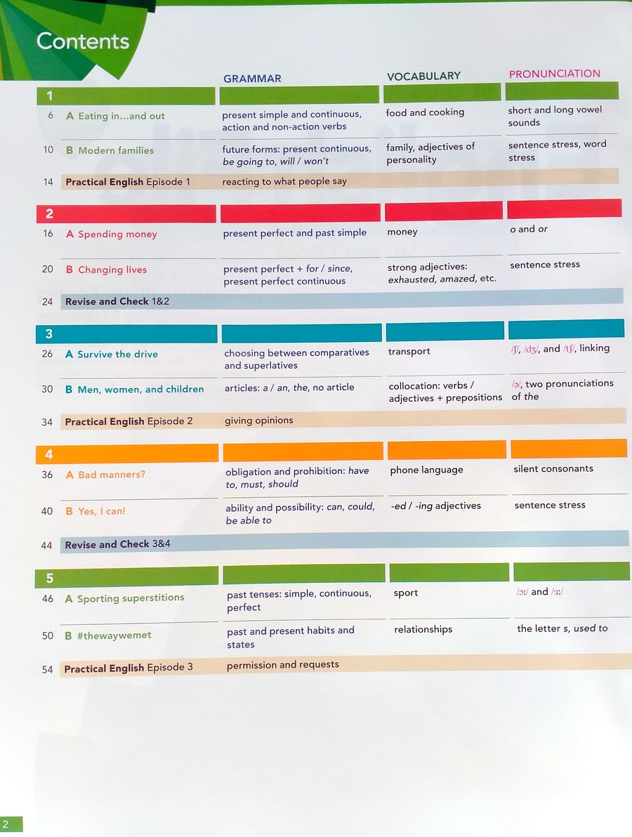 English File (4th edition) Intermediate  Student's Book with Digital Pack