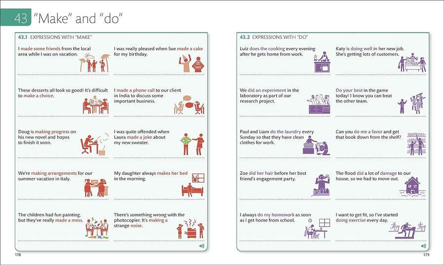 English for Everyone English Idioms