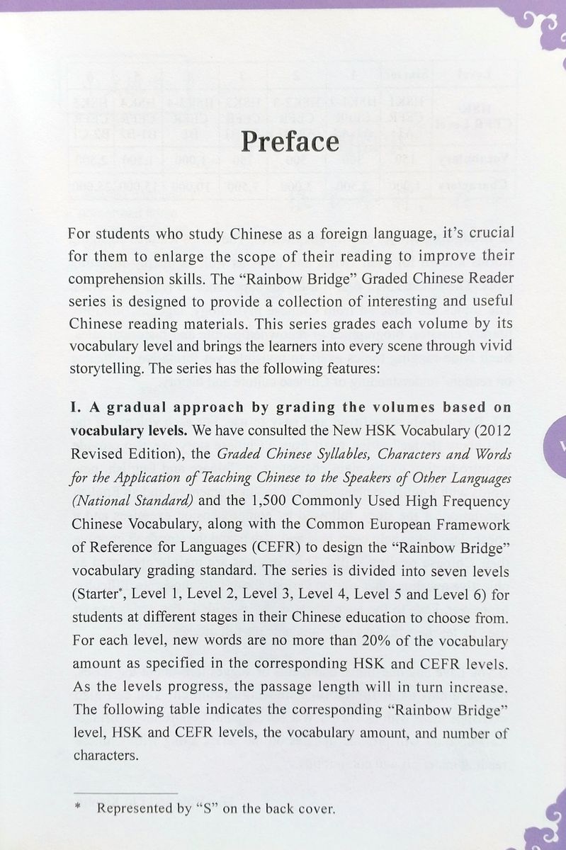 Rainbow Bridge Graded Chinese Readers Starter (150 words) Legend of Horsehead Fiddle