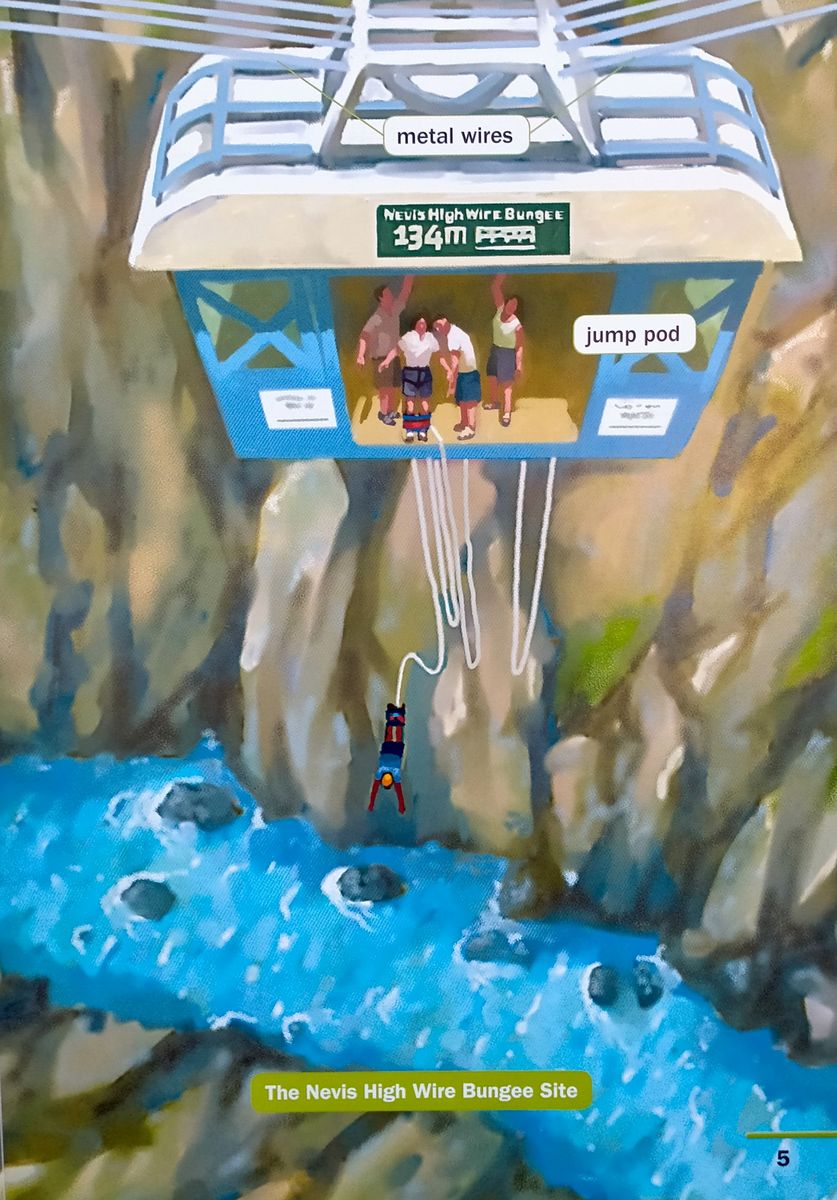 Footprint Reading Library 1300 Headwords The Adventure Capital of the World (B1)