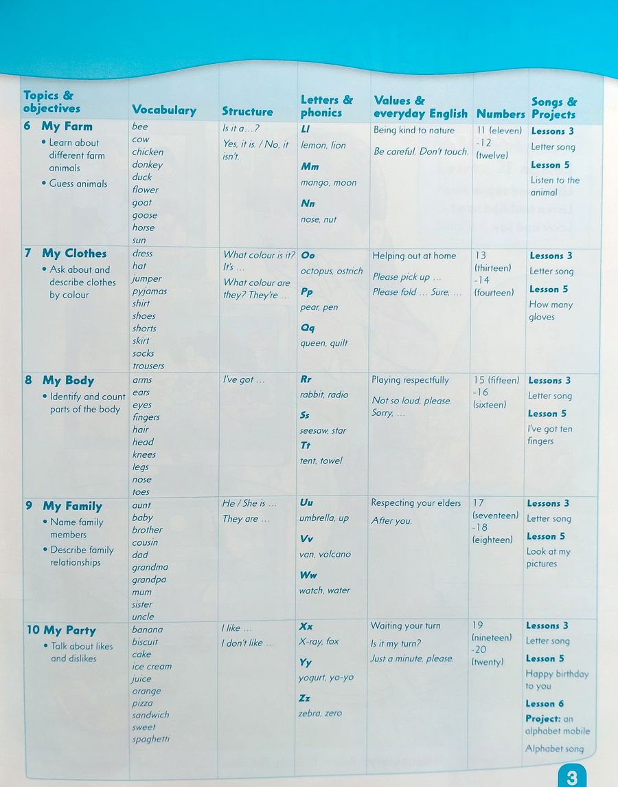 First Friends (2nd edition) 1 Class Book