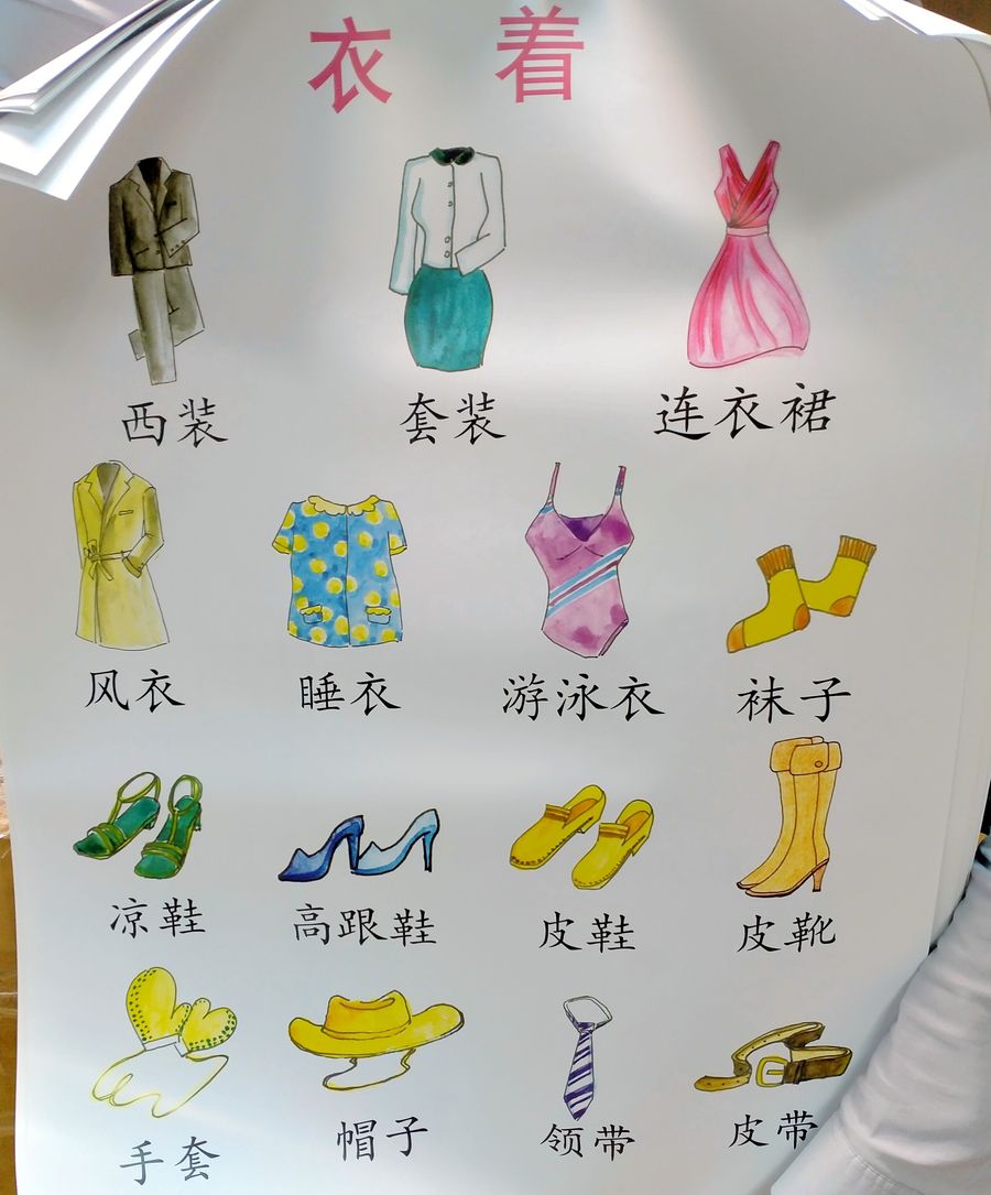 Easy Steps to Chinese vol.3 Posters