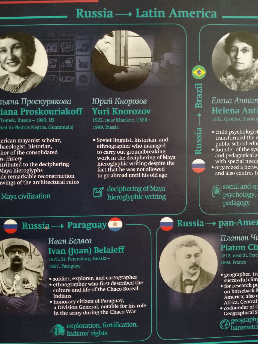 Плакат Russians Abroad