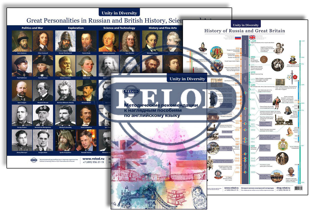 Комплект из двух плакатов Great Personalities in Russian and British History, Science and Art, History of Russia and Great Britain и методического пособия для учителя