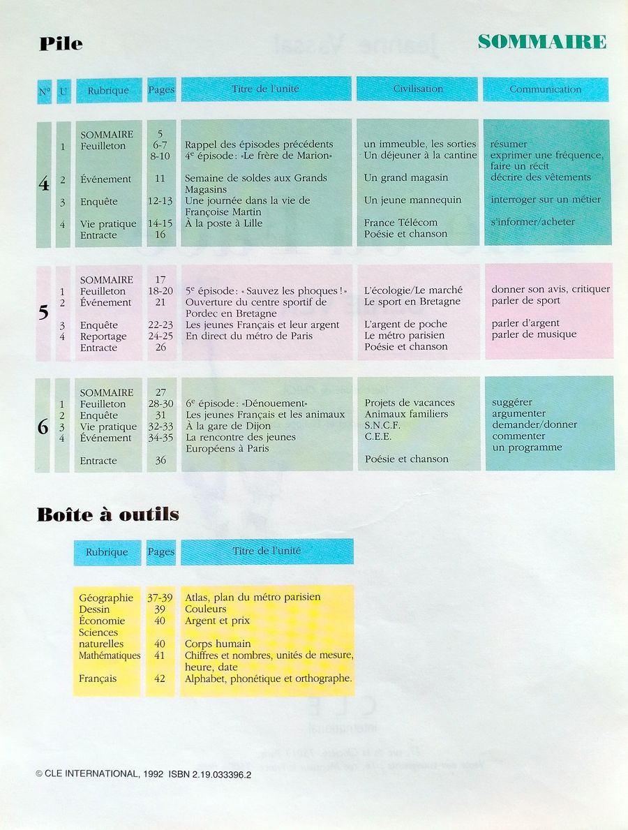 Pile ou Face 2 Livre