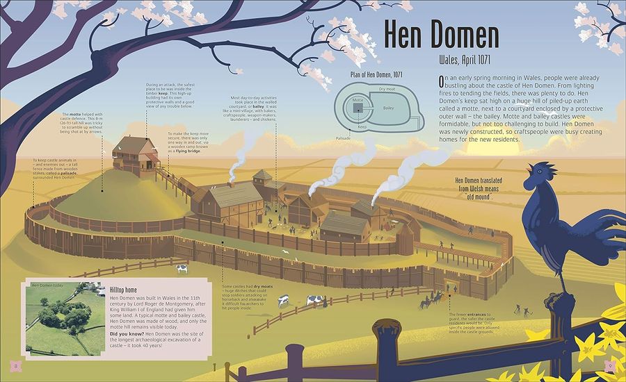 Castles Conquer the World's Most Impressive