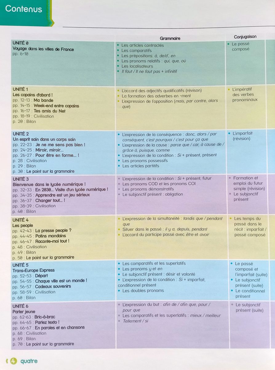 Pixel 4 Livre de l'eleve + DVD-ROM