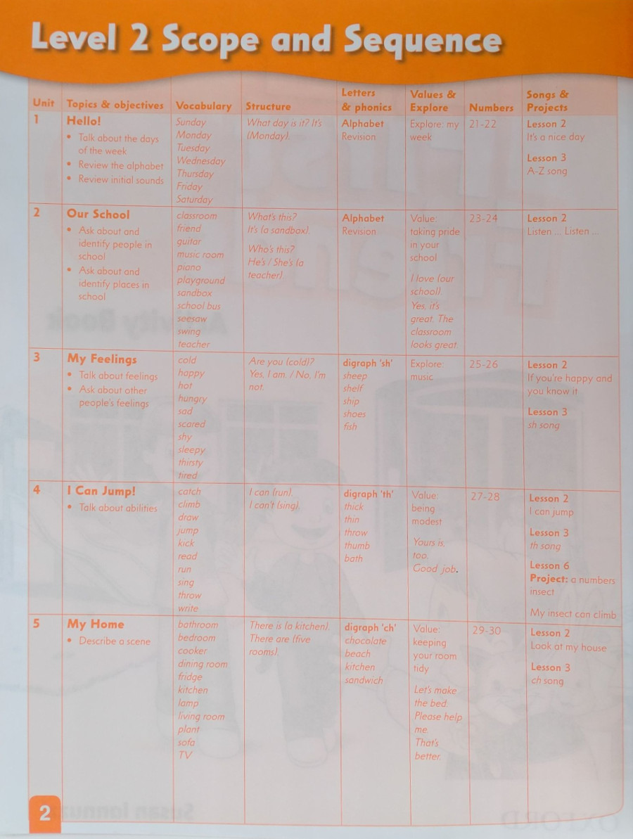 First Friends (2nd edition) 2 Activity Book