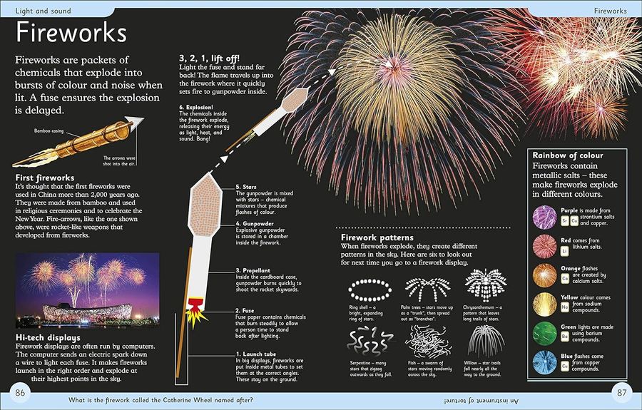 First How Things Work Encyclopedia