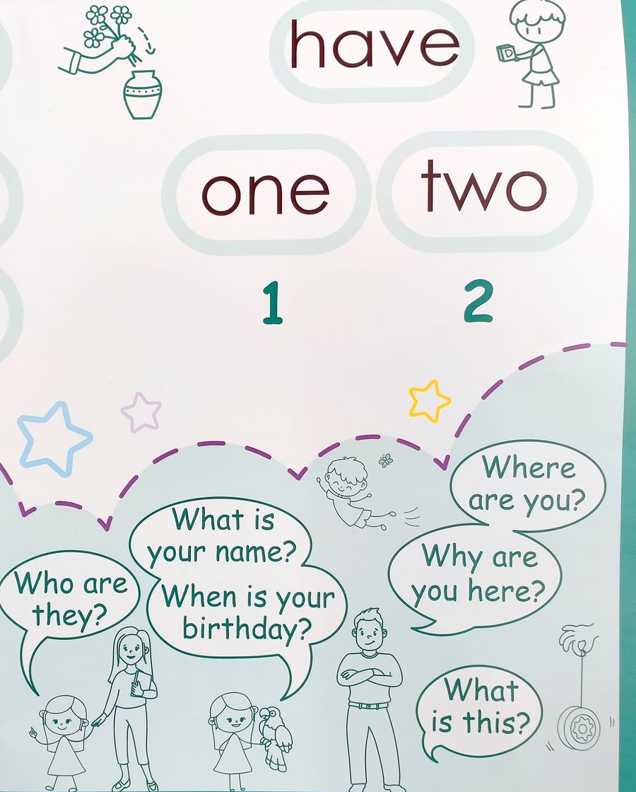 Плакат Learning to Read Tricky Words