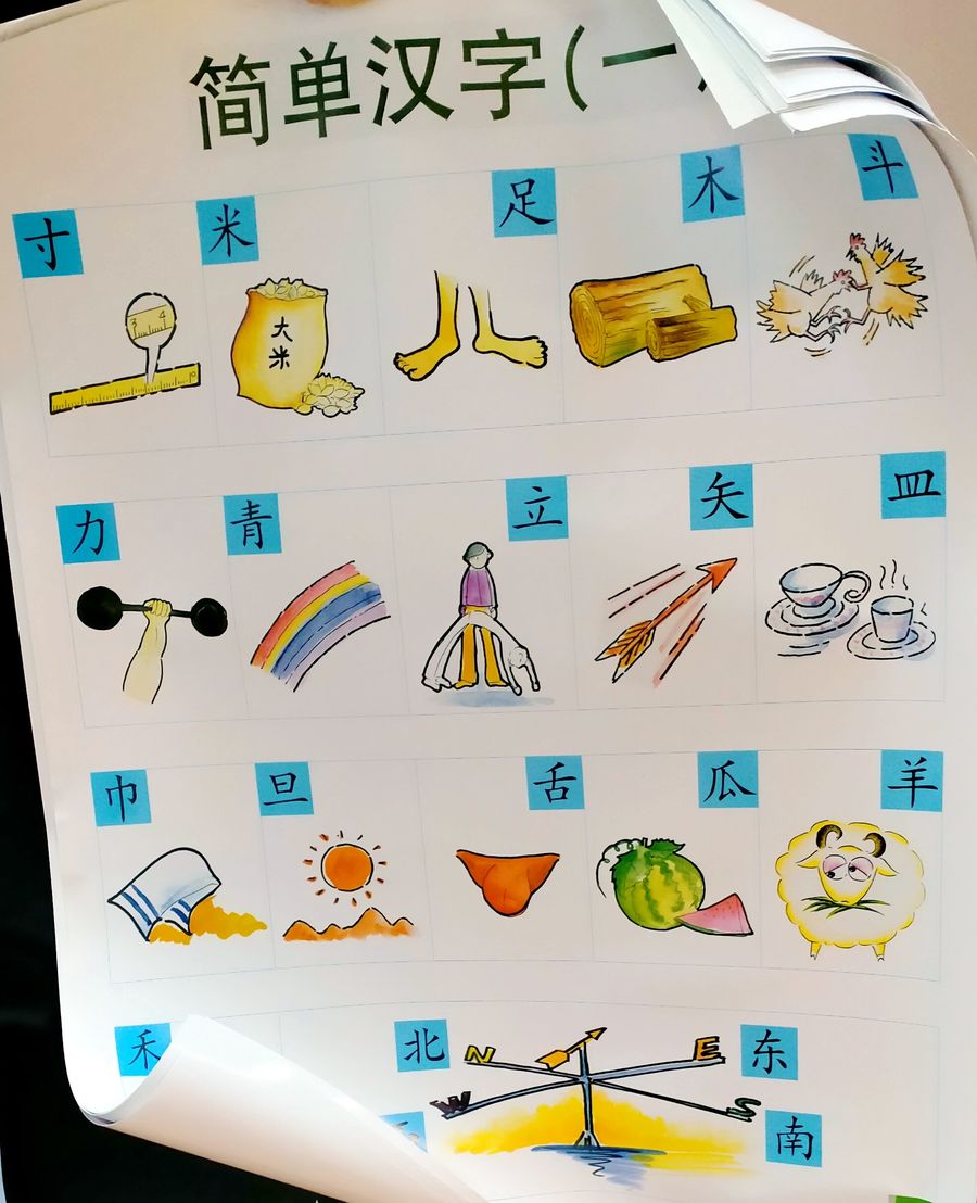 Easy Steps to Chinese vol.2 Posters