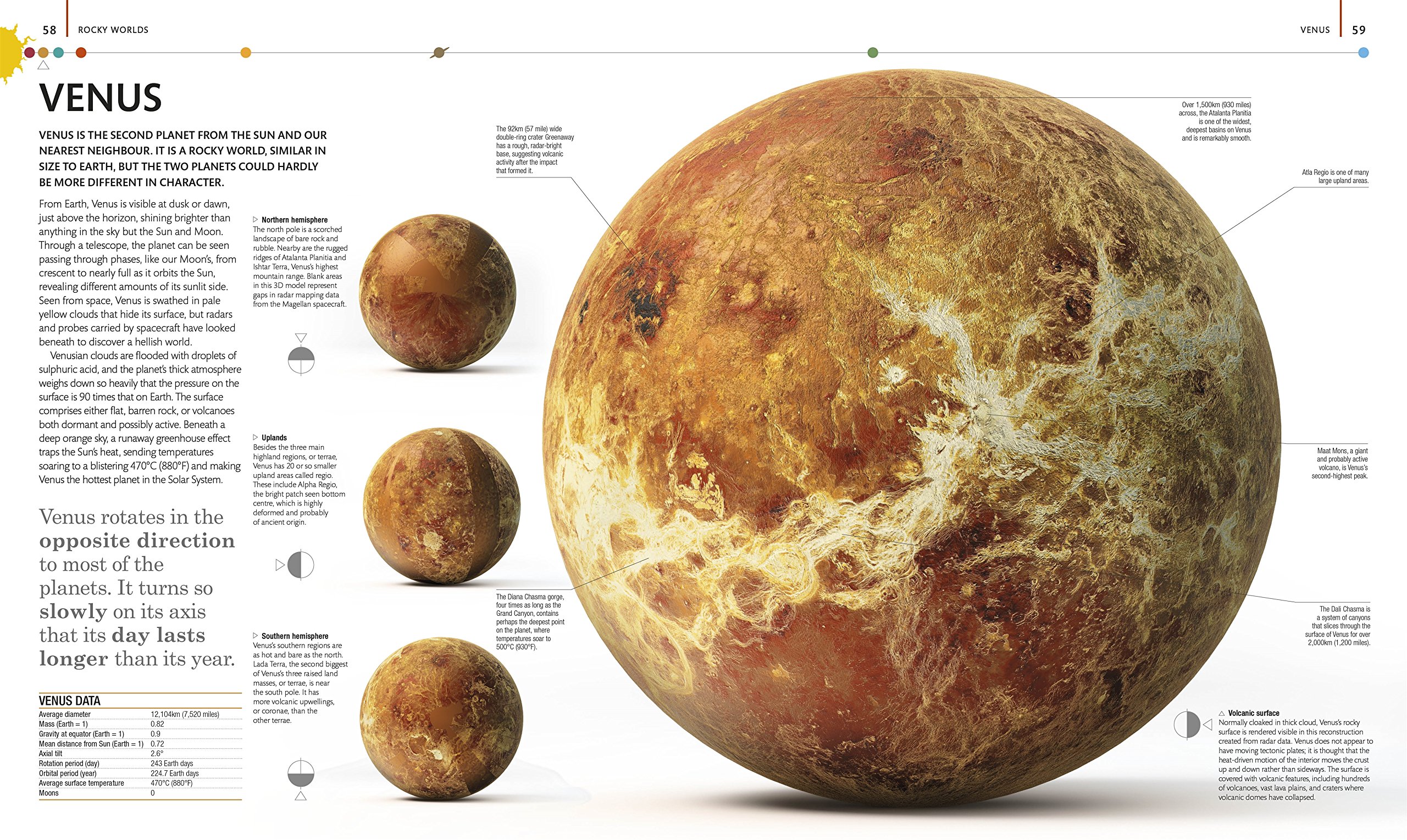 The Planets The Definitive Visual Guide to Our Solar System