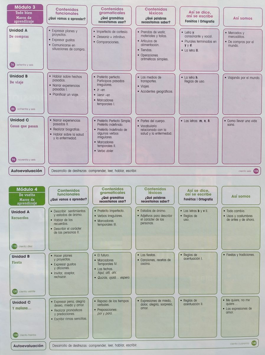 Fiesta! 1 Libro del alumno