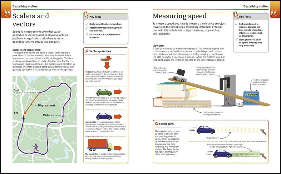 Super Simple Physics The Ultimate Bitesize Study Guide