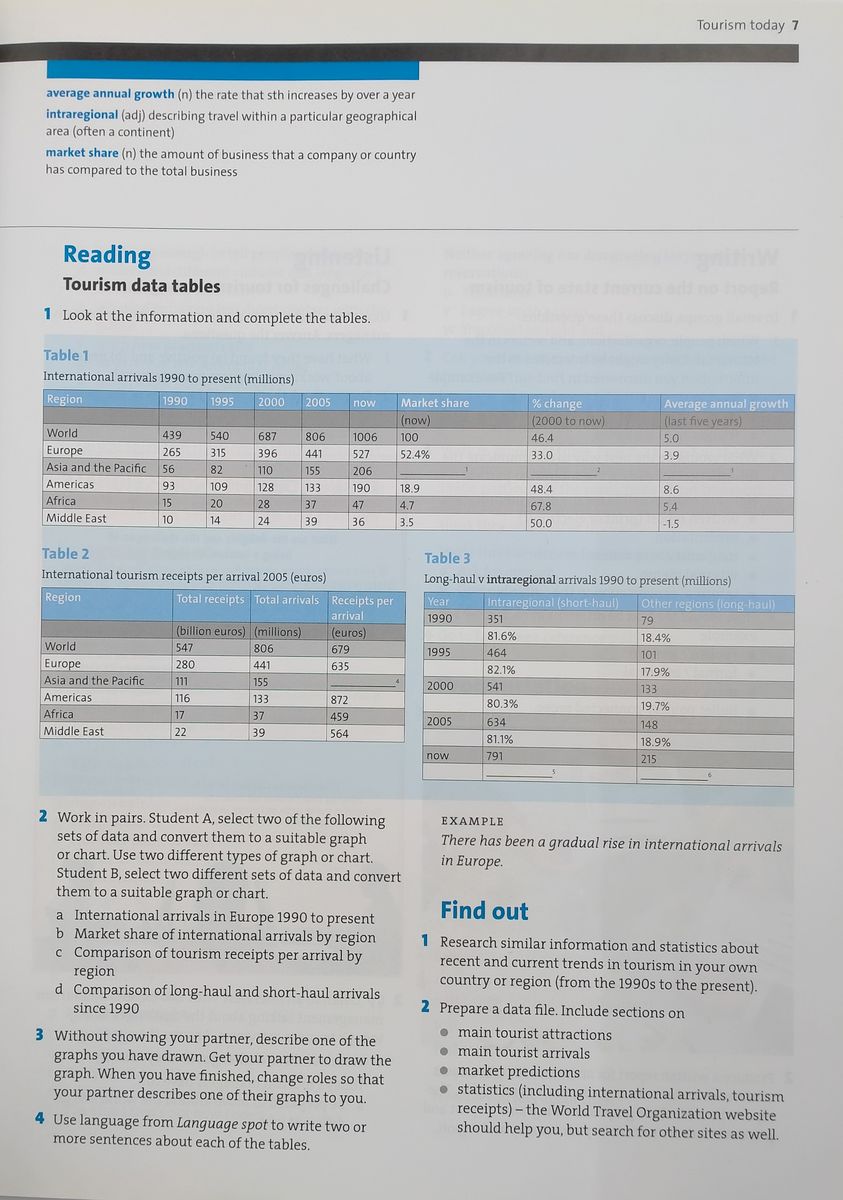 Oxford English for Careers Tourism 3 Student's Book
