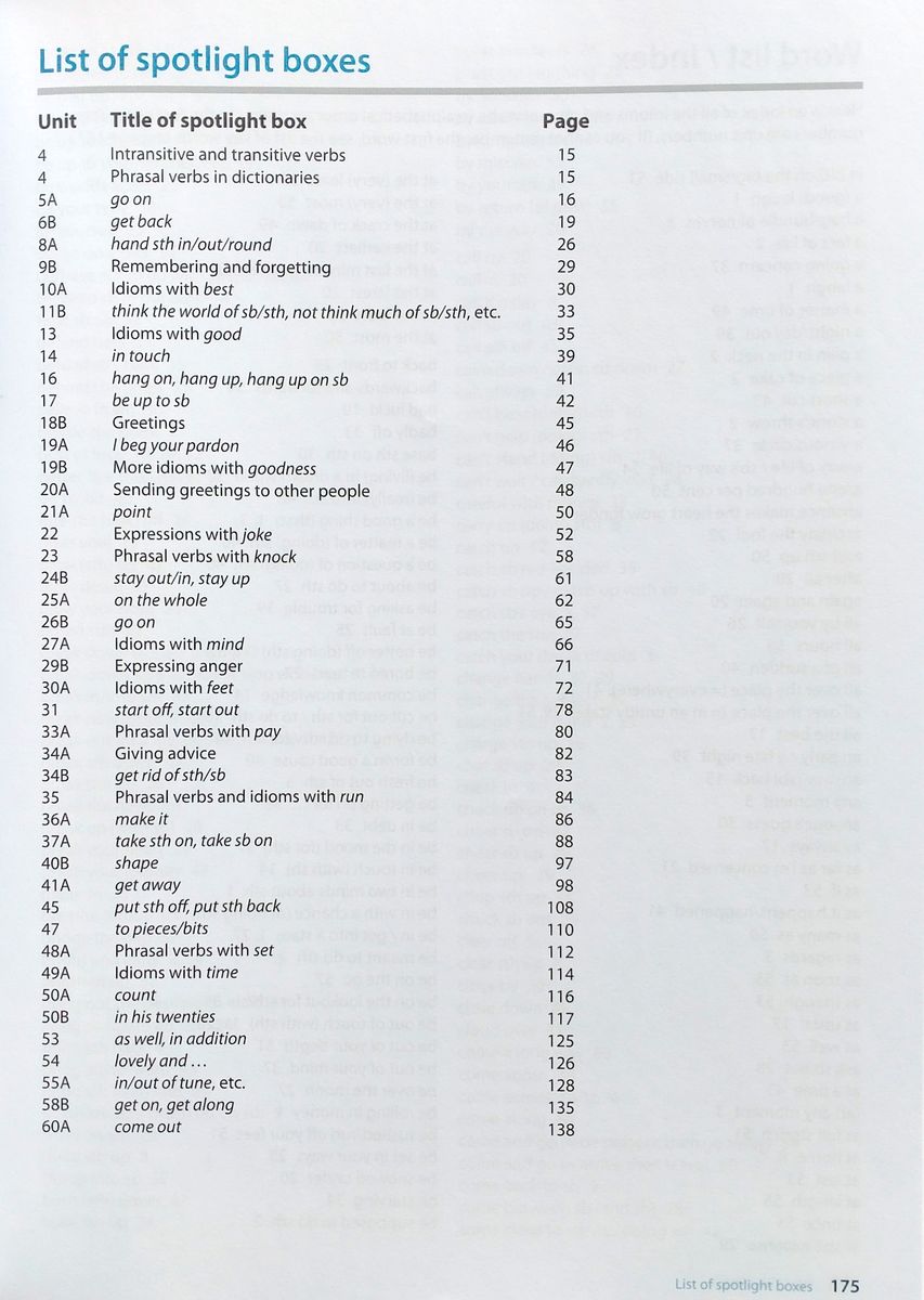Oxford Word Skills Intermediate Idioms and Phrasal Verbs with Key