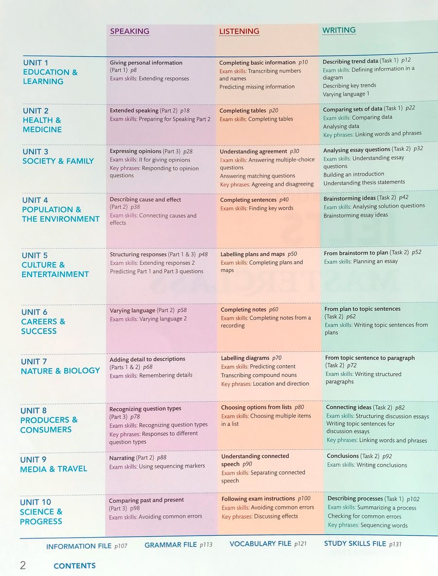 Foundation IELTS Masterclass Student Book with Online Practice