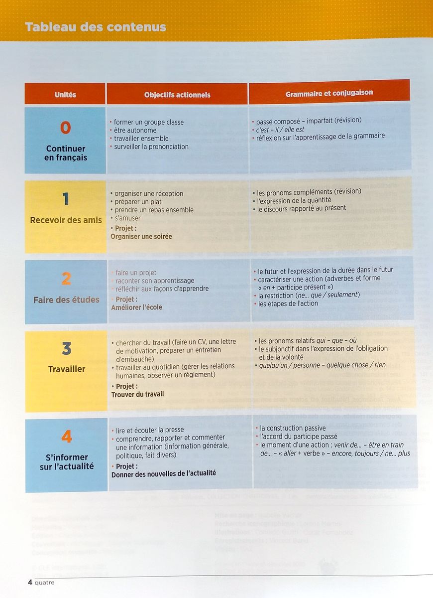 Tendances A2 Livre de l'eleve + Version numerique