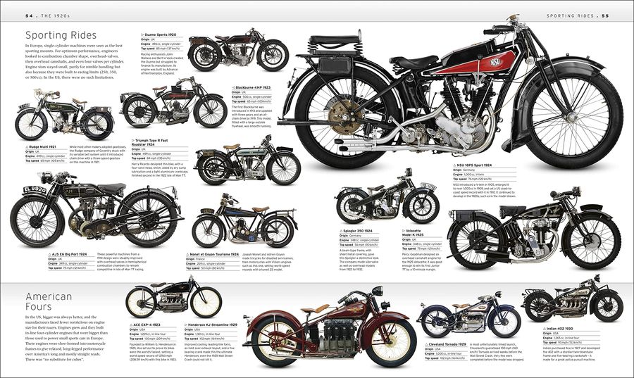 The Motorbike Book The Definitive Visual History