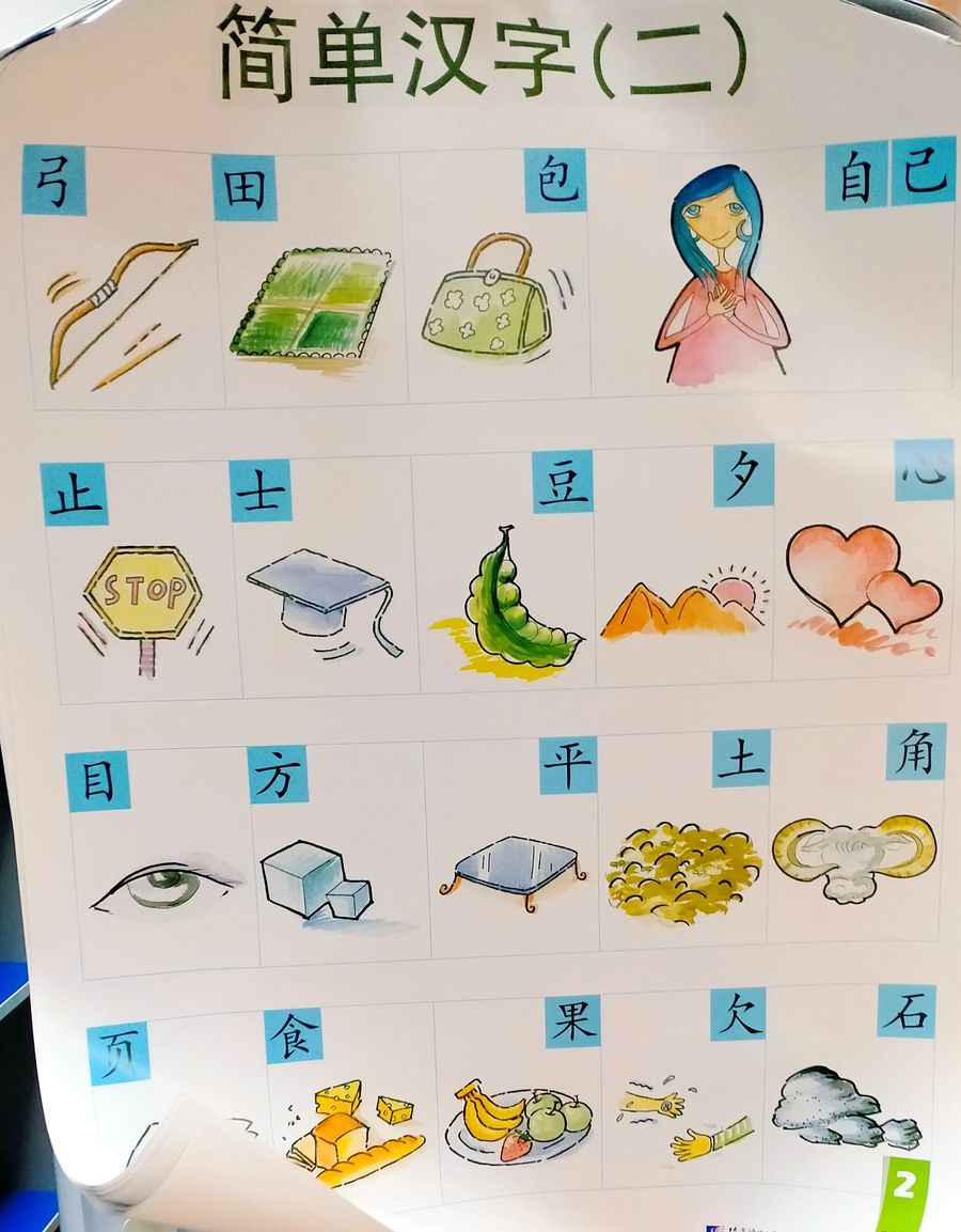 Easy Steps to Chinese vol.2 Posters