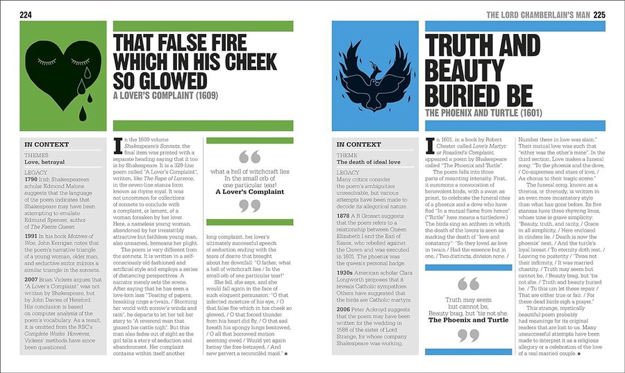 The Shakespeare Book Big Ideas Simply Explained