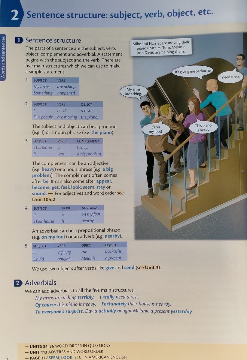 Oxford Practice Grammar Intermediate with answers купить недорого в  интернет-магазине - RELOD | ISBN 9780194214742