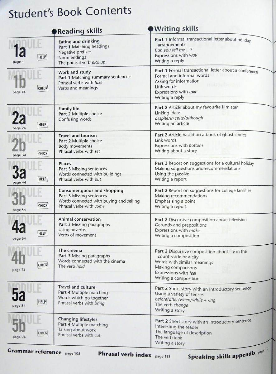 Fast Class Teacher's Book
